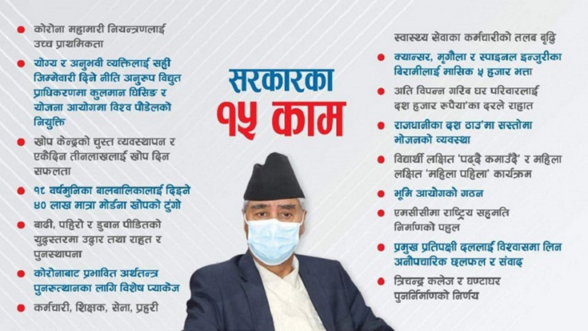 देउवा सरकारका दुई महिने उपलब्धिः मन्त्रिमण्डल विस्तारमा ढिलाइ, के के भए राम्रा काम?