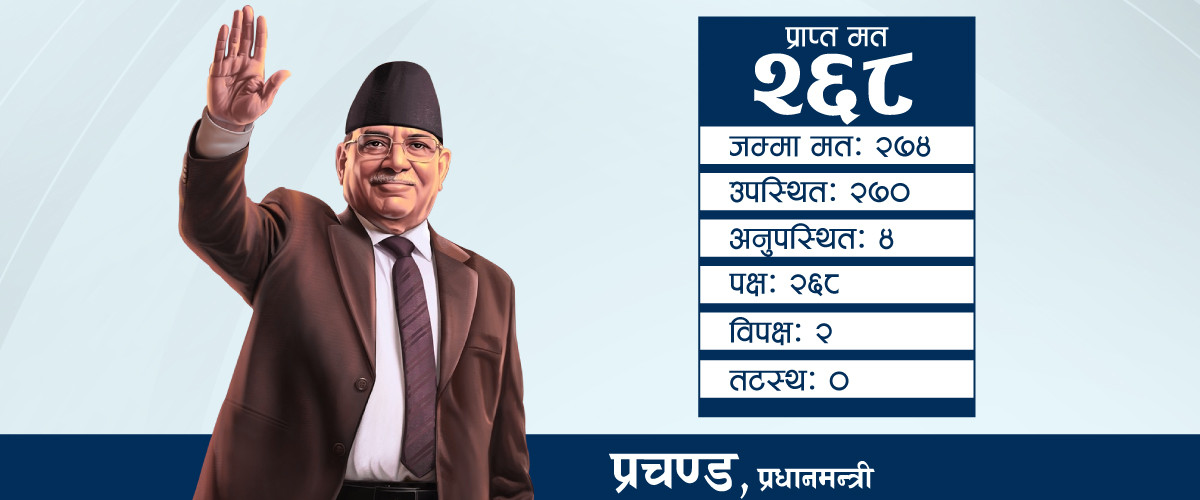 प्रधानमन्त्री दाहाललाई प्रचण्ड बहुमत, नेमकिपा र राष्ट्रिय जनमोर्चामात्रै प्रतिपक्षीमा (खासखबर)